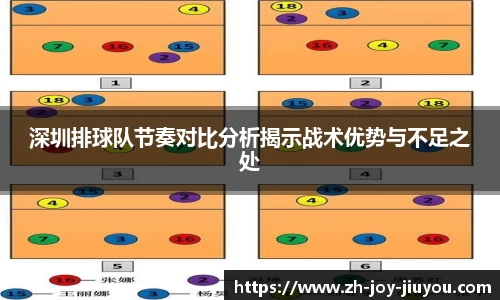 深圳排球队节奏对比分析揭示战术优势与不足之处