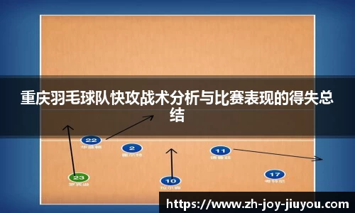 重庆羽毛球队快攻战术分析与比赛表现的得失总结