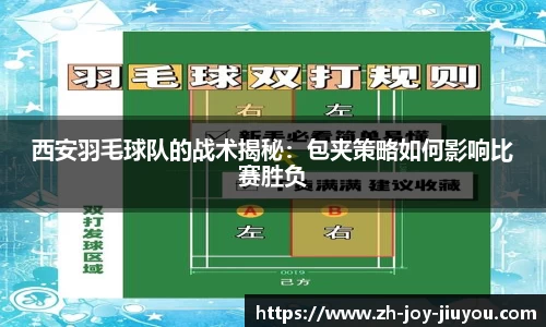 西安羽毛球队的战术揭秘：包夹策略如何影响比赛胜负