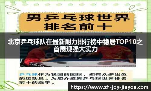 北京乒乓球队在最新耐力排行榜中稳居TOP10之首展现强大实力