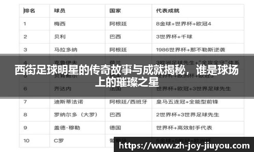 西街足球明星的传奇故事与成就揭秘,谁是球场上的璀璨之星