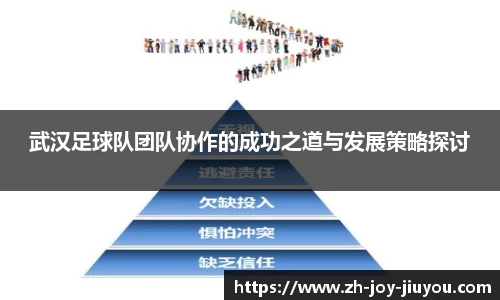 武汉足球队团队协作的成功之道与发展策略探讨